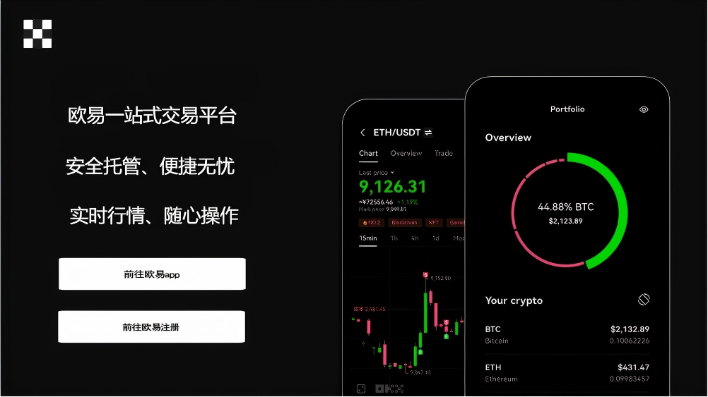 易欧软件是干什么的安卓版